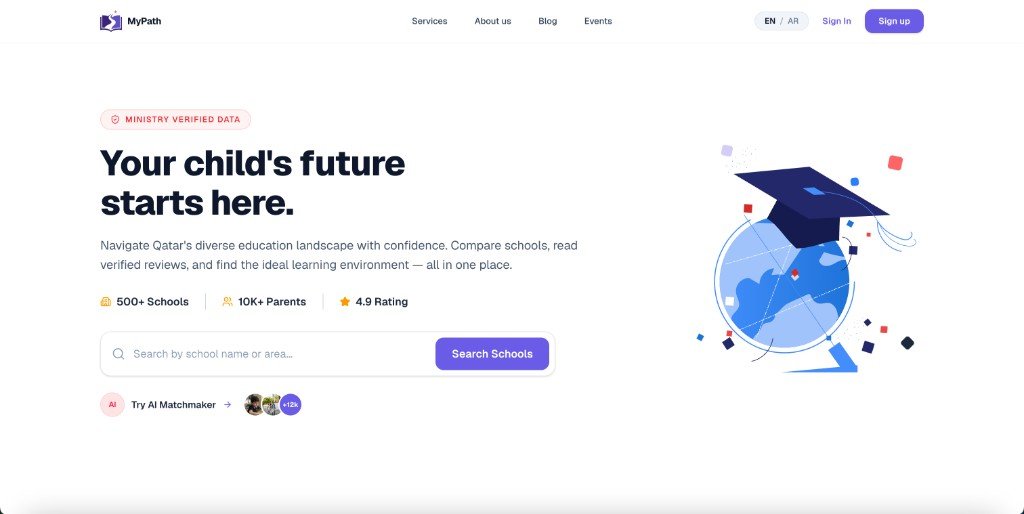 MyPath Qatar