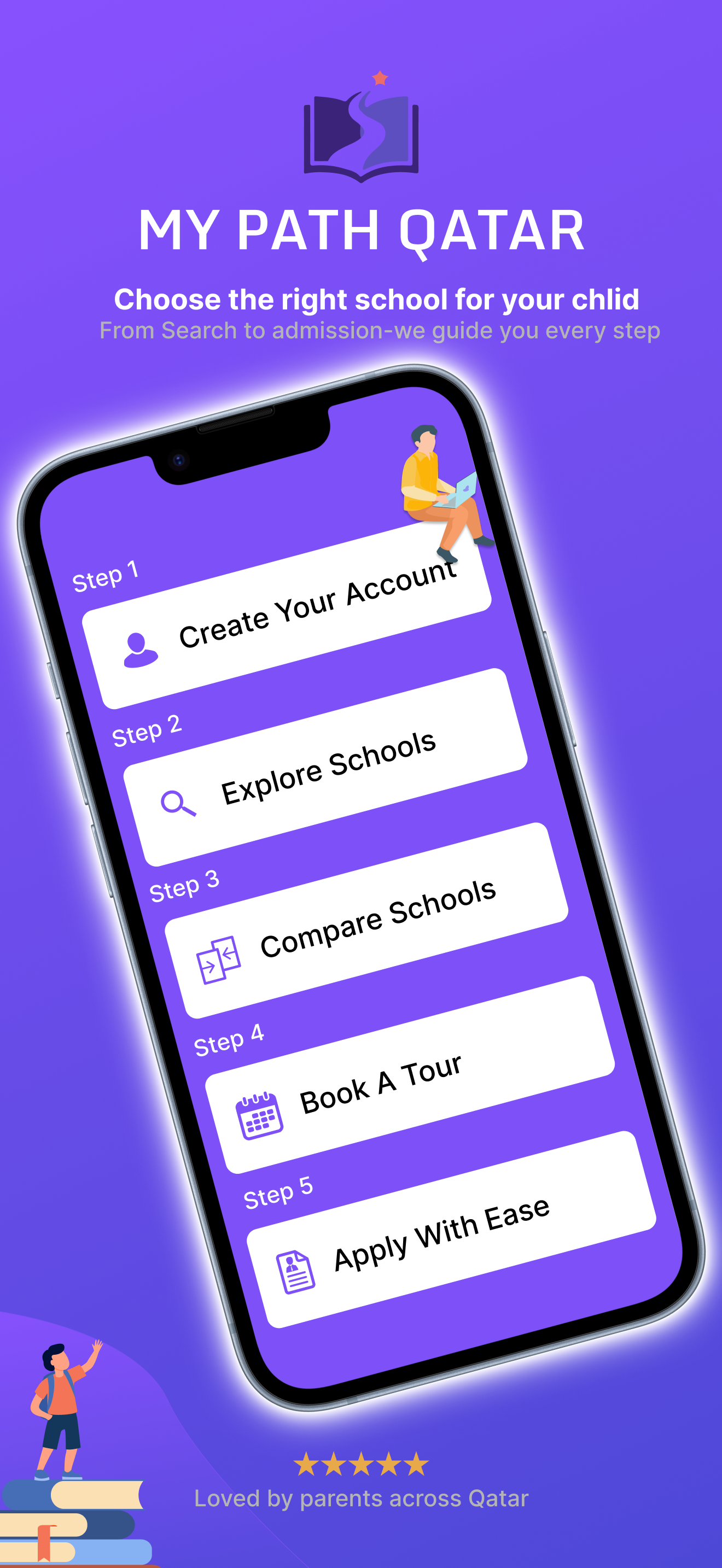 App Workflow
